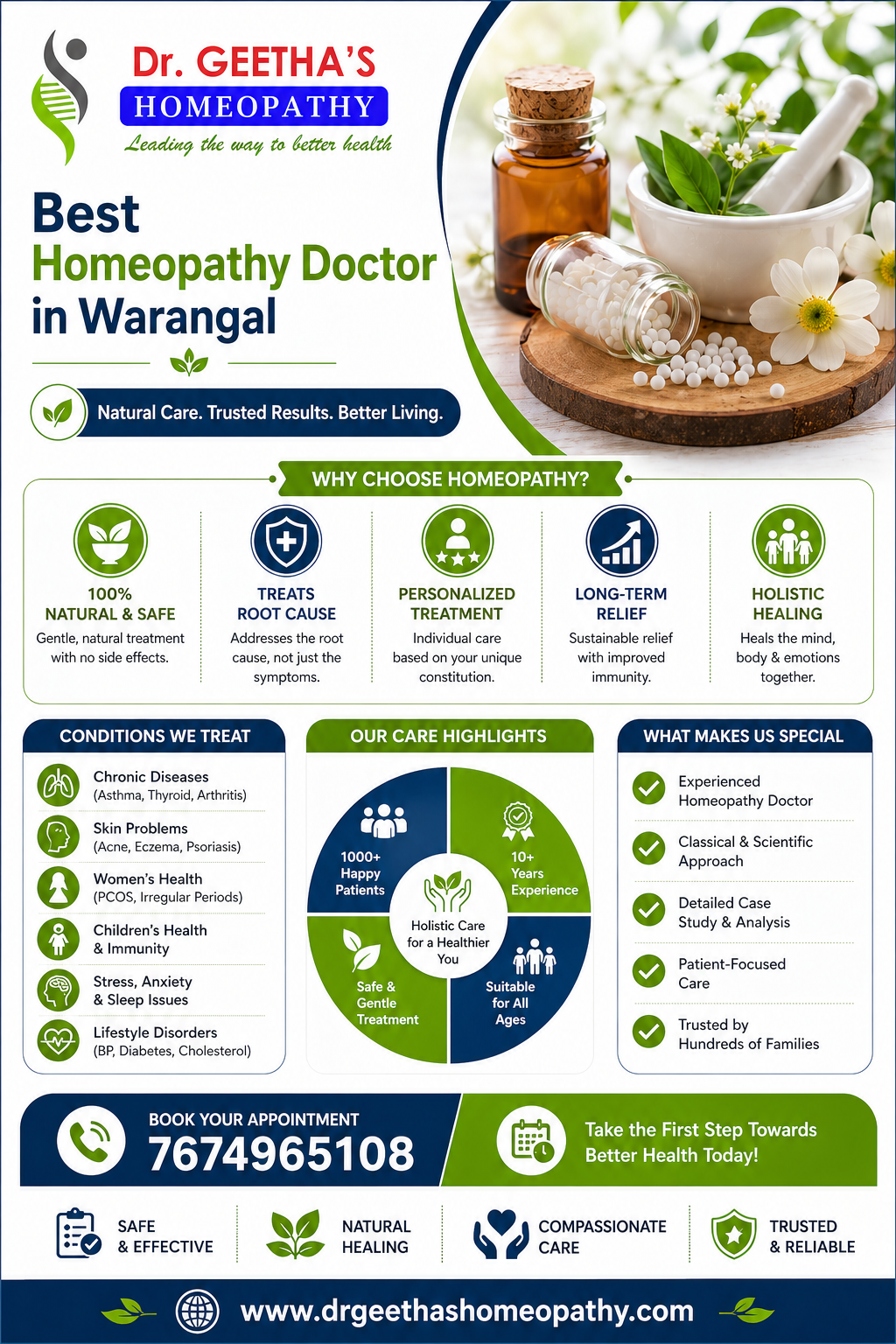 drgeethahomeopathy